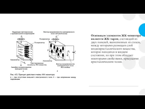 Основным элементом ЖК-монитора является ЖК-экран, состоящий из двух панелей, выполненных из стекла,