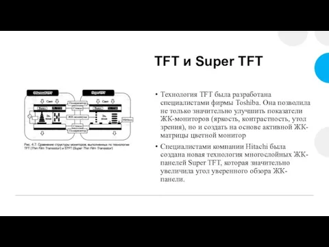 TFT и Super TFT Технология TFT была разработана специалистами фирмы Toshiba. Она