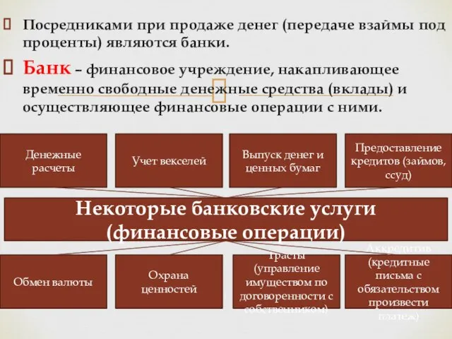 Посредниками при продаже денег (передаче взаймы под проценты) являются банки. Банк –