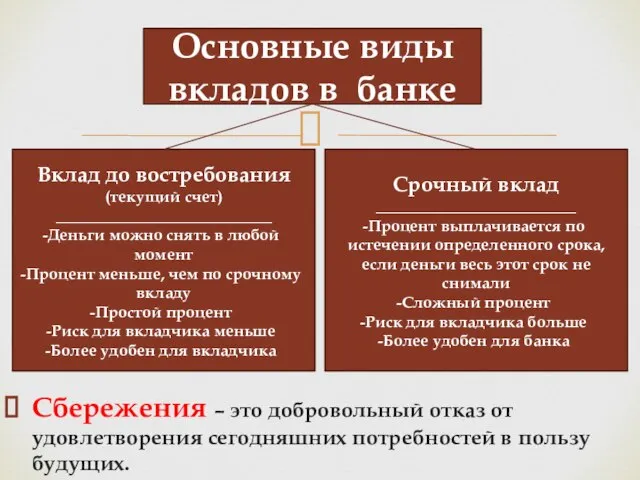 Сбережения – это добровольный отказ от удовлетворения сегодняшних потребностей в пользу будущих.