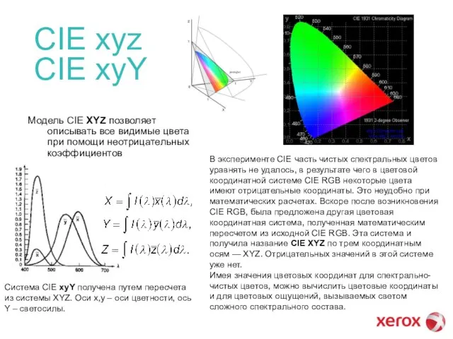 CIE xyz СIE xyY Модель CIE XYZ позволяет описывать все видимые цвета