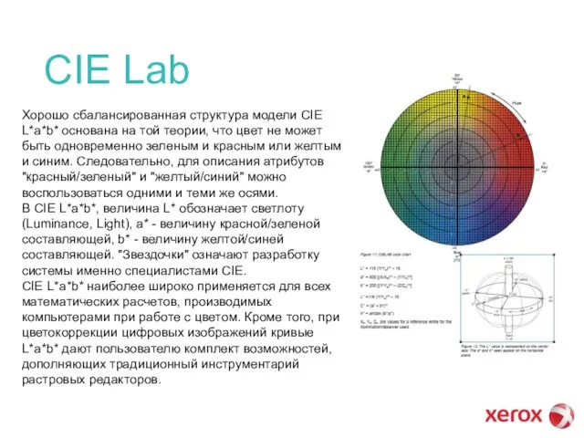 CIE Lab Хорошо сбалансированная структура модели CIE L*a*b* основана на той теории,