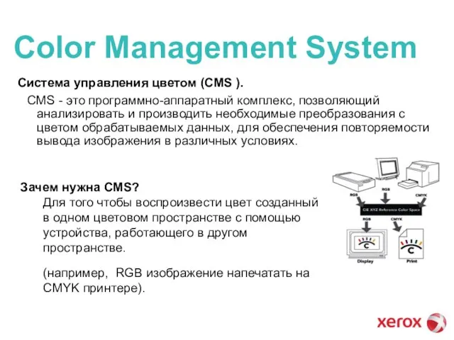 Color Management System Система управления цветом (CMS ). CMS - это программно-аппаратный