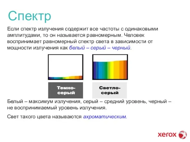 Спектр Если спектр излучения содержит все частоты с одинаковыми амплитудами, то он