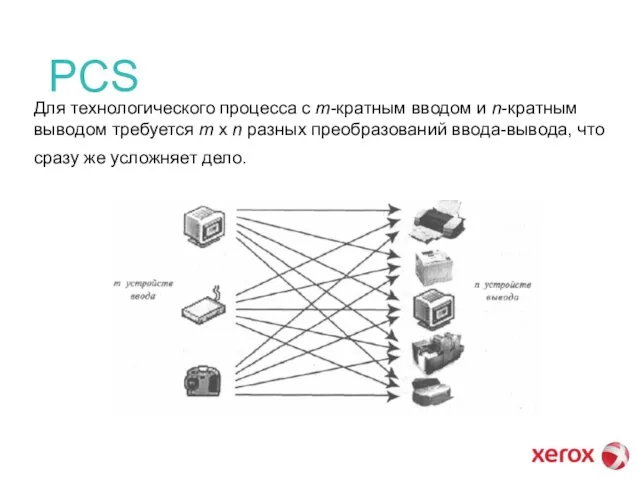 PCS Для технологического процесса с m-кратным вводом и n-кратным выводом требуется m