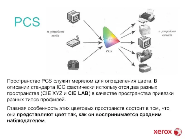 PCS Пространство PCS служит мерилом для определения цвета. В описании стандарта ICC