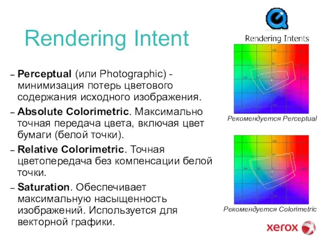 Rendering Intent Perceptual (или Photographic) - минимизация потерь цветового содержания исходного изображения.