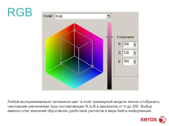 RGB Любой воспринимаемый человеком цвет в этой трехмерной модели можно отобразить числовыми