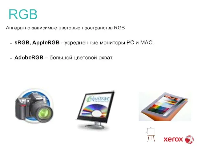 RGB Аппаратно-зависимые цветовые пространства RGB sRGB, AppleRGB - усредненные мониторы PC и