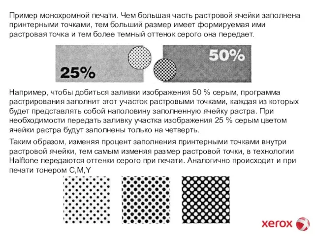 ячейки Пример монохромной печати. Чем большая часть растровой ячейки заполнена принтерными точками,