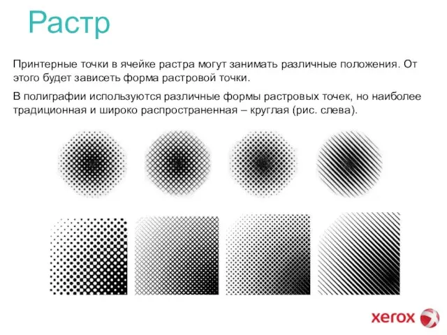 ячейки Принтерные точки в ячейке растра могут занимать различные положения. От этого