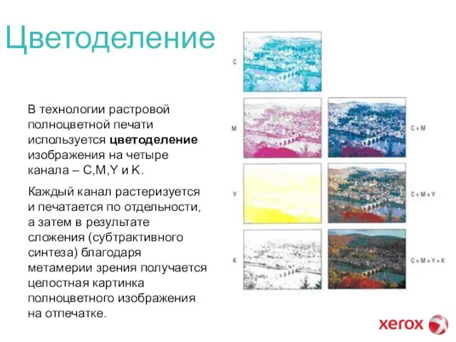 Цветоделение ячейки В технологии растровой полноцветной печати используется цветоделение изображения на четыре