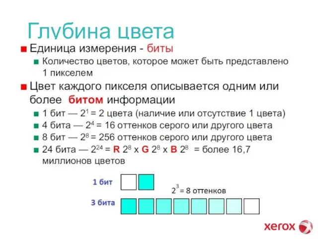 Глубина цвета