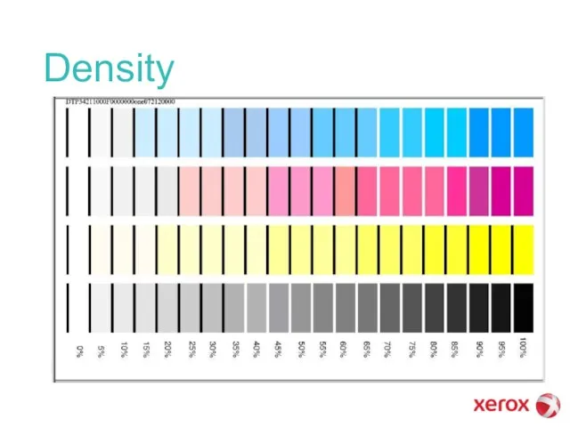 Density