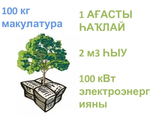 100 кг макулатура 1 АҒАСТЫ ҺАҠЛАЙ 2 м3 ҺЫУ 100 кВт электроэнергияны