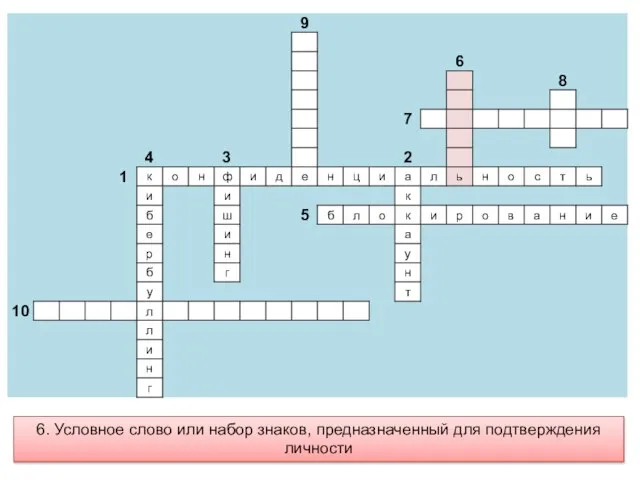 6. Условное слово или набор знаков, предназначенный для подтверждения личности