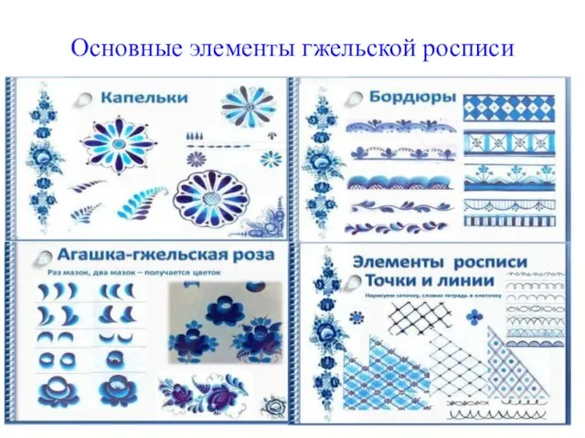 Основные элементы гжельской росписи