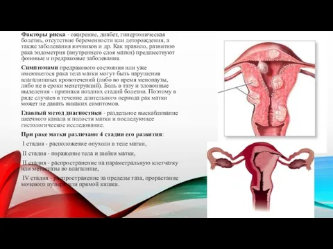 Факторы риска - ожирение, диабет, гипертоническая болезнь, отсутствие беременности или деторождения, а