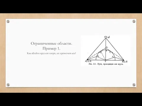 Ограниченные области. Пример 1. Как обойти круглое озеро, не промочив ног!