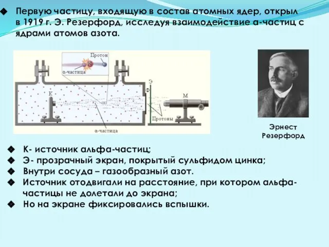 Первую частицу, входящую в состав атомных ядер, открыл в 1919 г. Э.