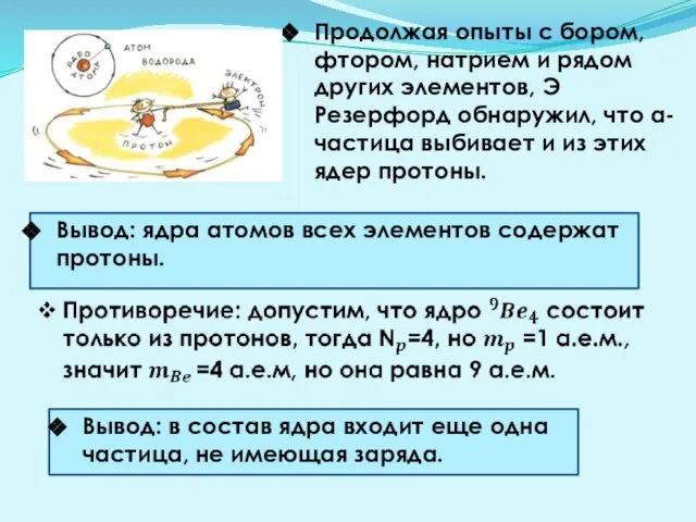 Продолжая опыты с бором, фтором, натрием и рядом других элементов, Э Резерфорд