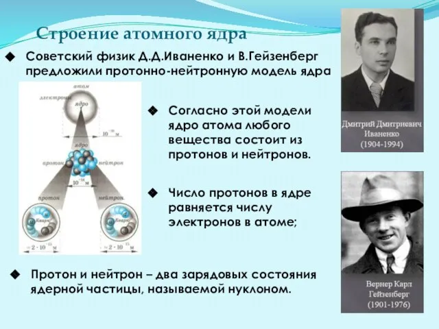 Строение атомного ядра Советский физик Д.Д.Иваненко и В.Гейзенберг предложили протонно-нейтронную модель ядра