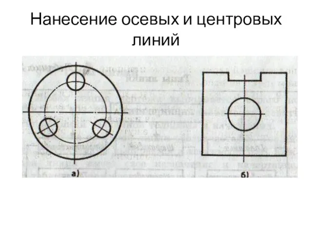 Нанесение осевых и центровых линий