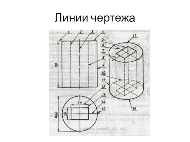 Линии чертежа