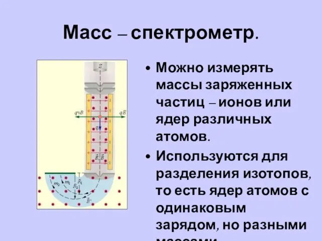 Масс – спектрометр. Можно измерять массы заряженных частиц – ионов или ядер