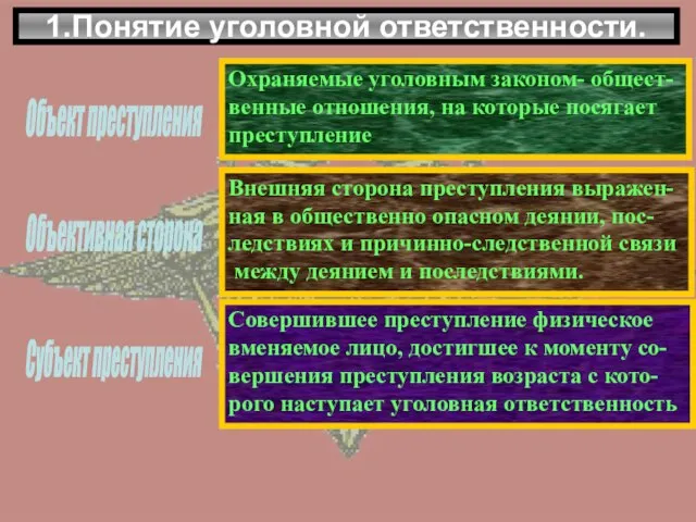 1.Понятие уголовной ответственности. Объект преступления Охраняемые уголовным законом- общест- венные отношения, на