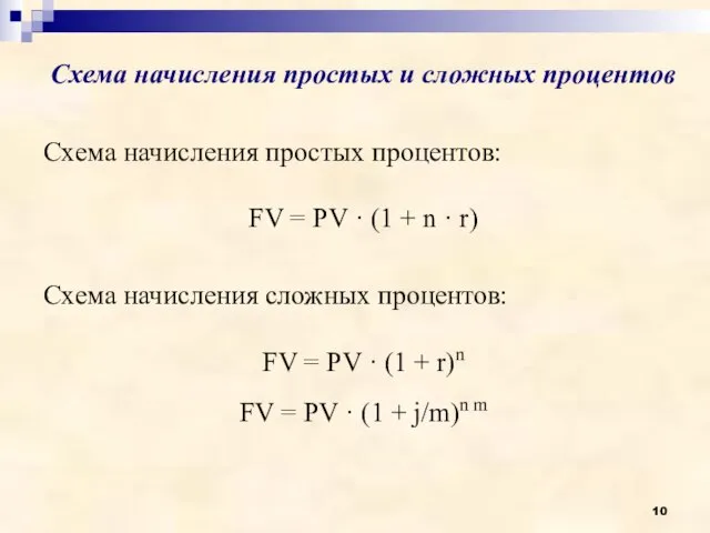 Схема начисления простых и сложных процентов Схема начисления простых процентов: FV =