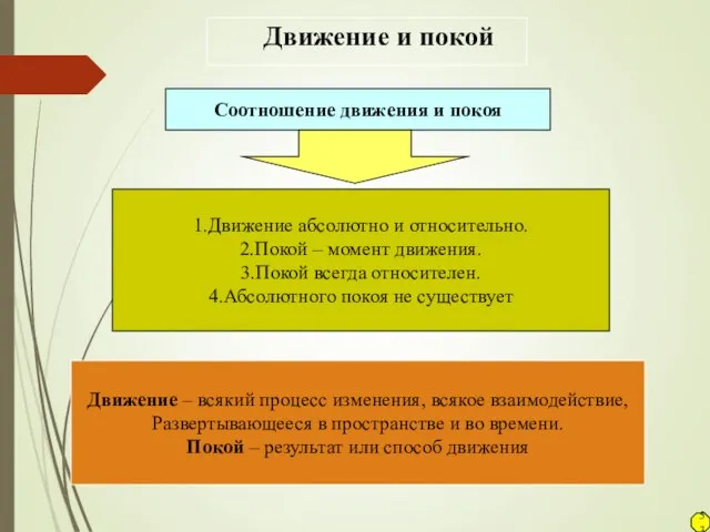 Движение и покой Соотношение движения и покоя 1.Движение абсолютно и относительно. 2.Покой