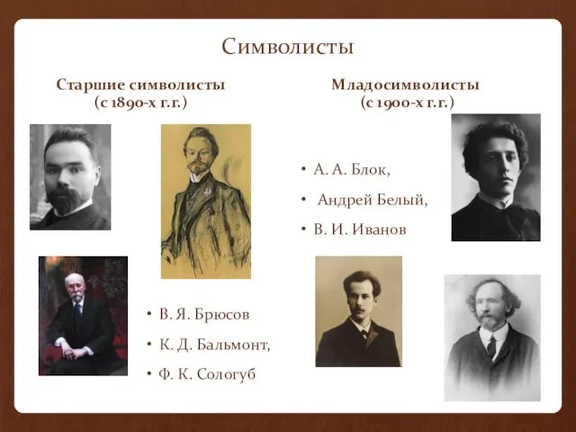 Символисты Старшие символисты (с 1890-х г.г.) В. Я. Брюсов К. Д. Бальмонт,