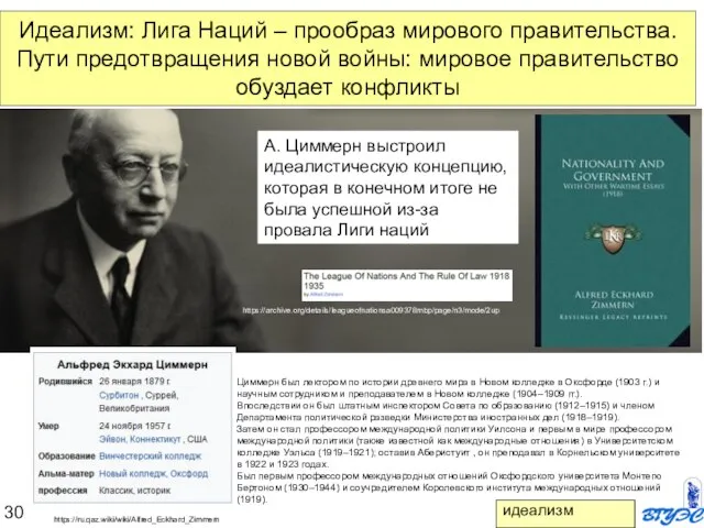 Идеализм: Лига Наций – прообраз мирового правительства. Пути предотвращения новой войны: мировое