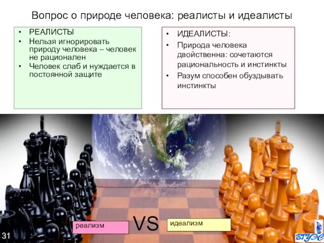 Вопрос о природе человека: реалисты и идеалисты ИДЕАЛИСТЫ: Природа человека двойственна: сочетаются