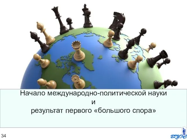 Начало международно-политической науки и результат первого «большого спора»