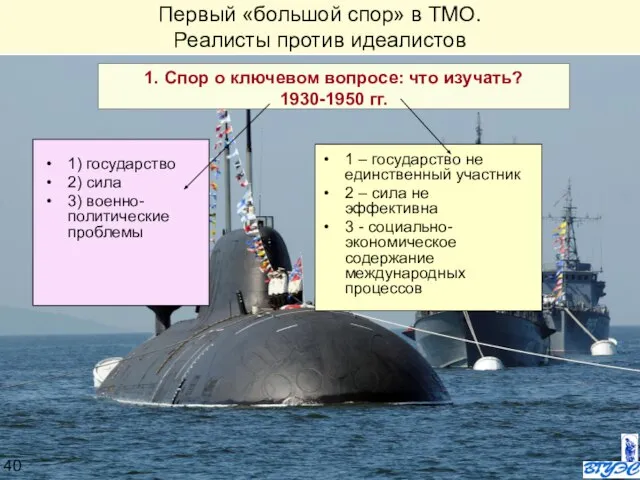 1. Спор о ключевом вопросе: что изучать? 1930-1950 гг. 1) государство 2)