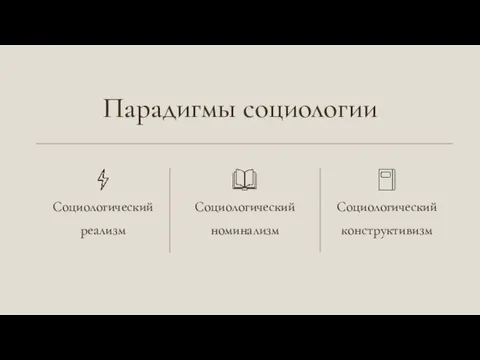 Социологический реализм Социологический номинализм Парадигмы социологии Социологический конструктивизм