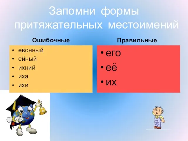 Запомни формы притяжательных местоимений Ошибочные евонный ейный ихний иха ихи Правильные его её их