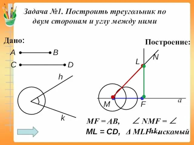 Задача №1. Построить треугольник по двум сторонам и углу между ними Дано: