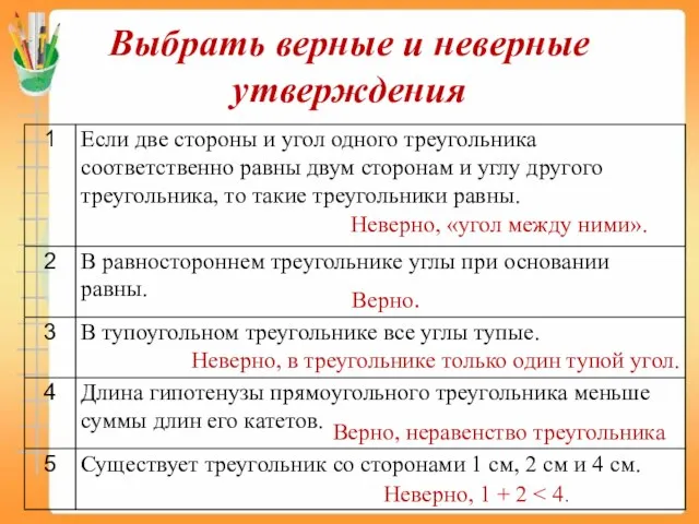 Выбрать верные и неверные утверждения Неверно, «угол между ними». Верно. Неверно, в