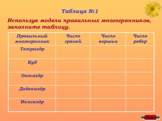 Таблица №1 Используя модели правильных многогранников, заполните таблицу.