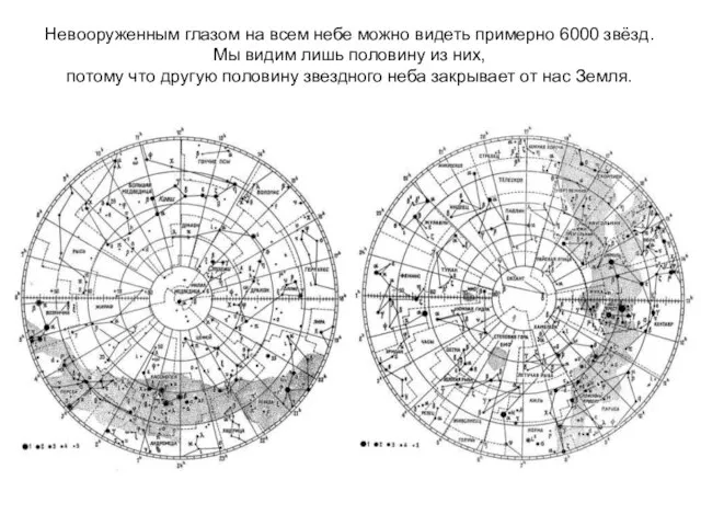 Невооруженным глазом на всем небе можно видеть примерно 6000 звёзд. Мы видим