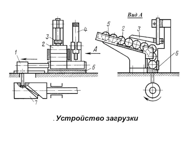 . Устройство загрузки