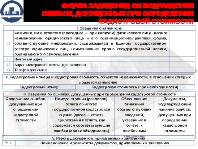 ФОРМА ЗАЯВЛЕНИЯ ОБ ИСПРАВЛЕНИИ ОШИБОК, ДОПУЩЕННЫХ ПРИ ОПРЕДЕЛЕНИИ КАДАСТРОВОЙ СТОИМОСТИ