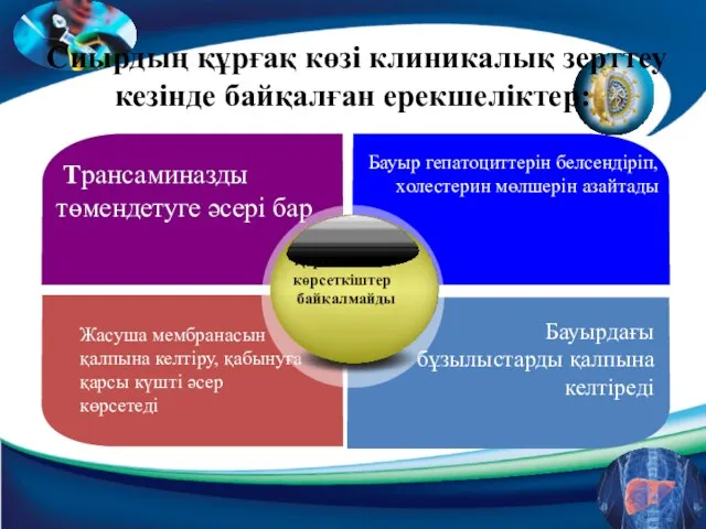 Трансаминазды төмендетуге әсері бар Бауыр гепатоциттерін белсендіріп, холестерин мөлшерін азайтады Жасуша мембранасын