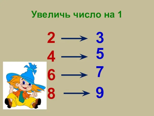 Увеличь число на 1 2 4 6 8 3 5 7 9