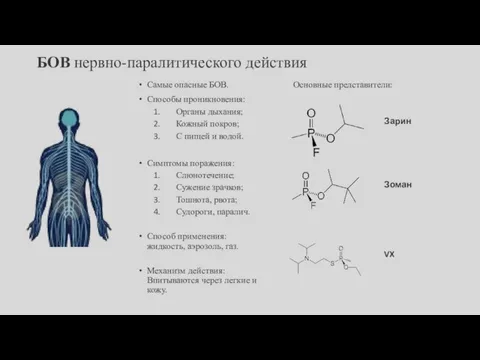 БОВ нервно-паралитического действия Самые опасные БОВ. Способы проникновения: Органы дыхания; Кожный покров;