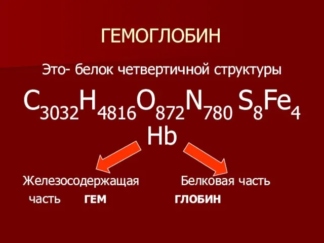 Это- белок четвертичной структуры С3032H4816O872N780 S8Fe4 Hb Железосодержащая Белковая часть часть ГЕМ ГЛОБИН ГЕМОГЛОБИН