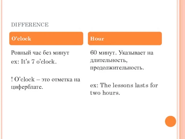 difference Ровный час без минут ex: It’s 7 o’clock. ! O’clock –